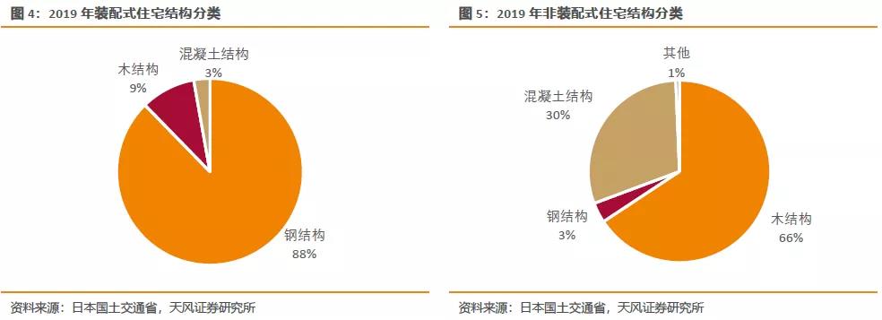 全国工贸重点行业领域企业事故防范警示视频会议召开