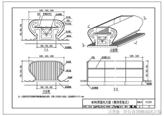 通风采光天窗11CJ33（建筑标准设计图集）(图5)