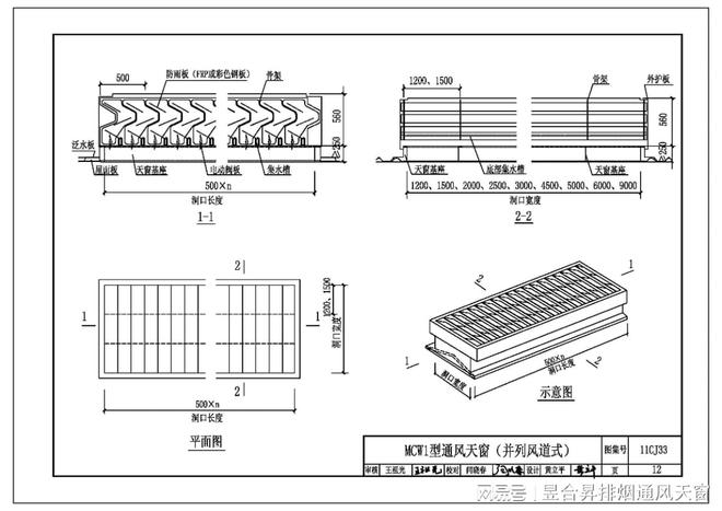 通风采光天窗11CJ33（建筑标准设计图集）(图2)